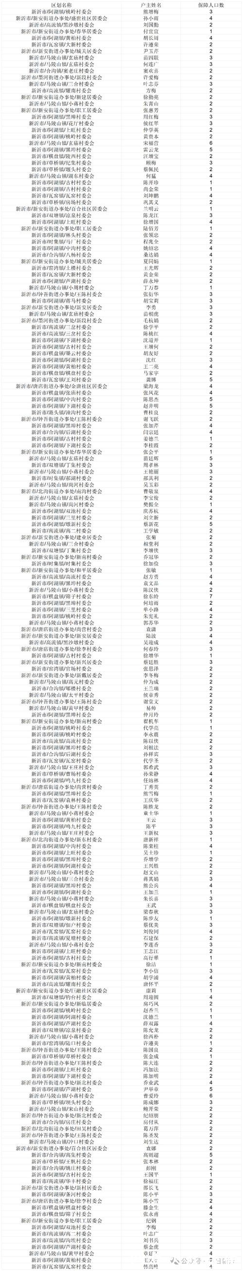 文汇时评|网信部门这张“全国级”公示名单传出新信号 文汇时评|网信部门这张“全国级”公示名单传出新信号