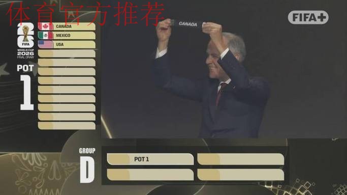 热门新闻